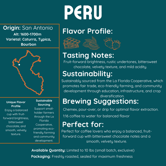 Peru Dry Process San Antonio